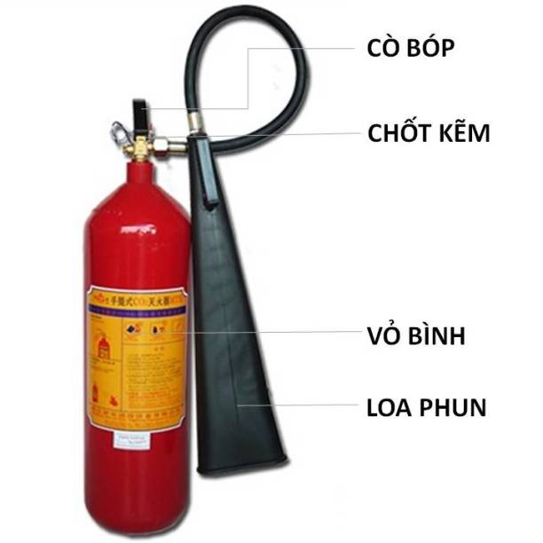 Cấu tạo bình chữa cháy CO2 Cấu tạo bình chữa cháy CO2